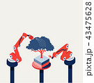 illustration vector of robot hand plant a tree 43475628