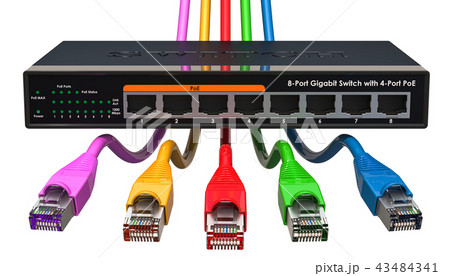 8 port Gigabit Ethernet switch with colored lan 8 port Gigabit Ethernet switch with colored lan 43484341