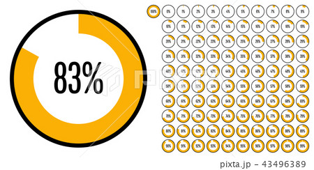 Set of circle percentage diagrams from 0 to 100 43496389