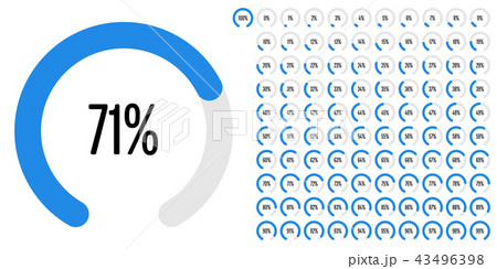 Set of circular sector percentage diagrams 43496398