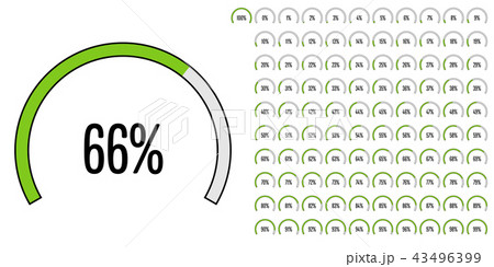 Set of circular sector percentage diagrams 43496399