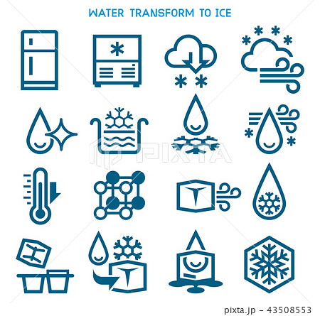 Status of water transform to ice cube. 43508553