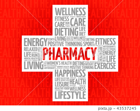 Pharmacy word cloud Pharmacy word cloud 43537245