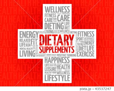 Dietary Supplements word cloud Dietary Supplements word cloud 43537247