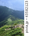 剣岳の山並み 43582123