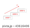 ステップアップ 43616406