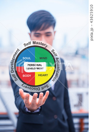 Personal development skill Concept. Personal development skill Concept. 43625910