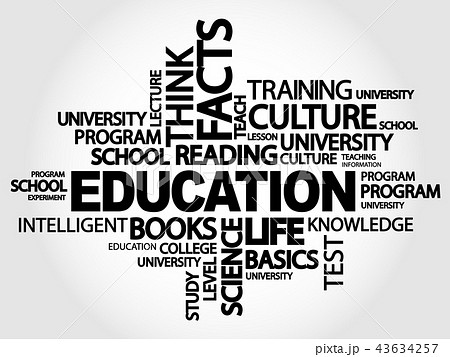EDUCATION word cloud EDUCATION word cloud 43634257