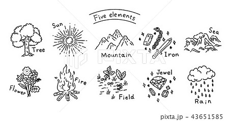算命学 五行 十干 手描き風イラストセットのイラスト素材 43651585 Pixta