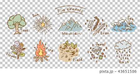 算術五行手繪風格的插圖集（顏色） 43651586