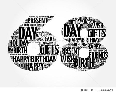 Happy 68th birthday word cloud 43666024