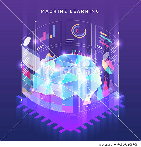 Machine learning technology 43669949