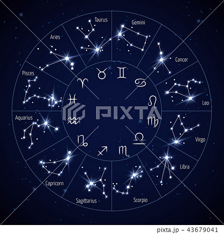 Zodiac Constellation Map With Leo Virgo Scorpio のイラスト素材