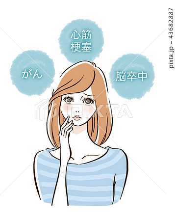 三大疾病 43682887