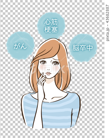 三大疾病 43682887