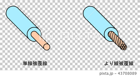 単線被覆電線とより線被覆電線の構造の違い 単線被覆電線とより線被覆電線の構造の違い 43708089