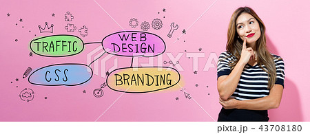 Web design concept with young businesswoman Web design concept with young businesswoman 43708180