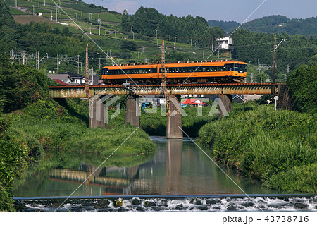 大井川鐵道　　電車 43738716