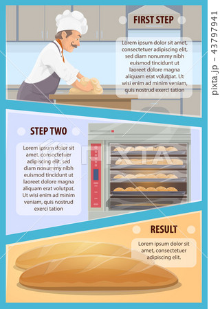 Baking process steps with baker and bread Baking process steps with baker and bread 43797941