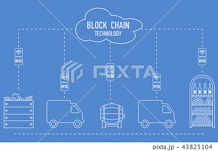 Blockchain RFID technology. Winemaking. 43825104