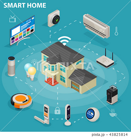 Smart home iot internet of things control comfort and security isometric infographic poster abstract Smart home iot internet of things control comfort and security isometric infographic poster abstract 43825814