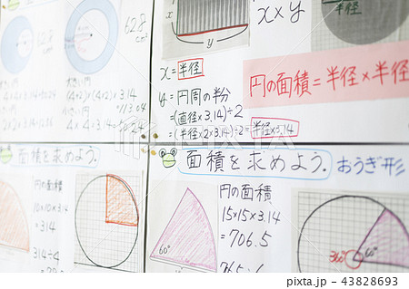 学校イメージ（学習のまとめ） 43828693