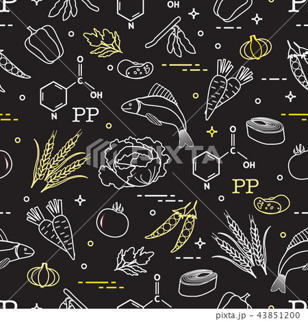 Seamless pattern with foods rich in vitamin PP 43851200