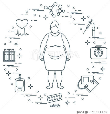 Fat woman, medical devices, tools and medicines Fat woman, medical devices, tools and medicines 43851470