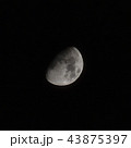 月（月齢9.4) 43875397