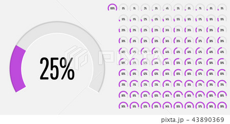 Set of circular sector percentage diagrams 43890369