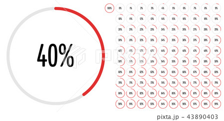 Set of circle percentage diagrams 43890403
