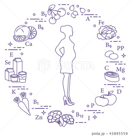 Pregnant woman and foods rich in vitamins Pregnant woman and foods rich in vitamins 43895559