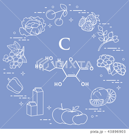 Foods rich in vitamin C 43896903