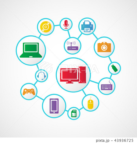 Devices icon and technology , connection concept 43936725