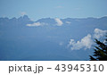 Mountain peak range landscape. Green mountain range view. Mountain peak blue sky white clouds 43945310