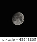 月（月齢12.4) 43948805