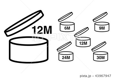 Period after opening PAO symbol. Period after opening PAO symbol. 43967947