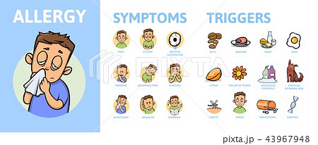 Allergy Infographic Set. Allergy Symptoms information poster with text and character. Flat vector 43967948