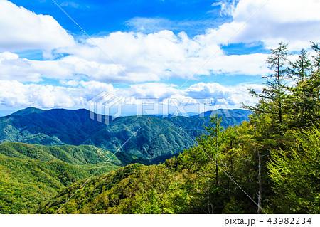 半月山駐車場展望台 【栃木県日光市】 半月山駐車場展望台 【栃木県日光市】 43982234