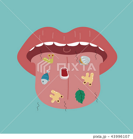 Bad breath of bad healthy in your mouth. 43996107