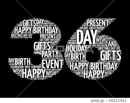 Happy 36th birthday word cloud Happy 36th birthday word cloud 44022561