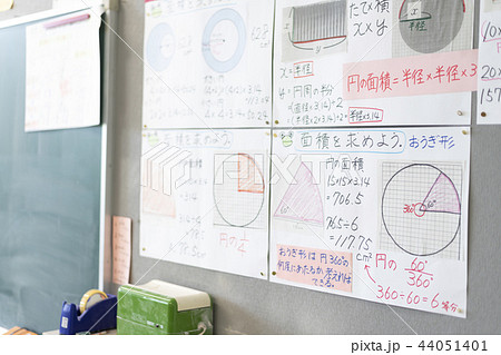 学校イメージ（学習のまとめ） 44051401