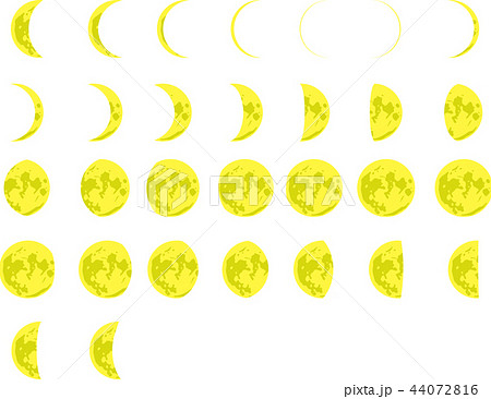 月齢 月の満ち欠け セットのイラスト素材 44072816 Pixta
