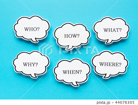 5w1h 英文 Raincolop