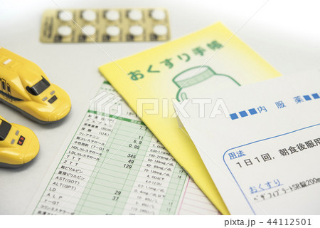 【健康診断　中性脂肪】 44112501