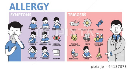 Allergy infographics. Allergy Symptoms and Triggers information poster with text and character. Flat Allergy infographics. Allergy Symptoms and Triggers information poster with text and character. Flat 44187873