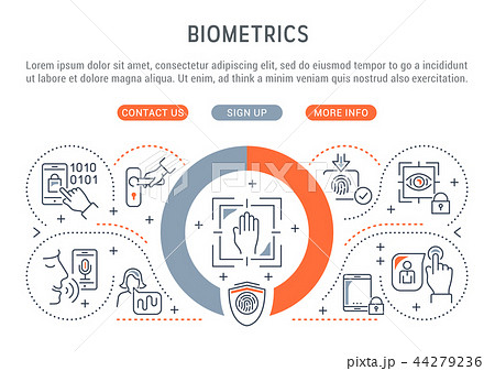 Linear Banner of Biometrics. Linear Banner of Biometrics. 44279236