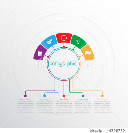 The infographic details for the report. 5 topic. 44296720
