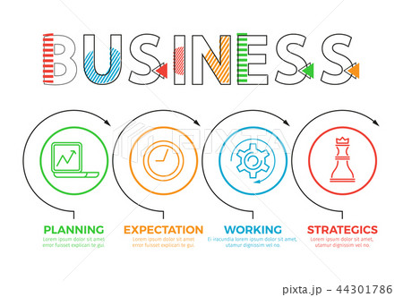 Business Components, Successful Strategy Banner Business Components, Successful Strategy Banner 44301786