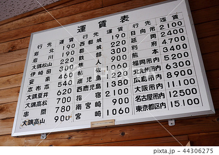 宮崎 宮崎 44306275